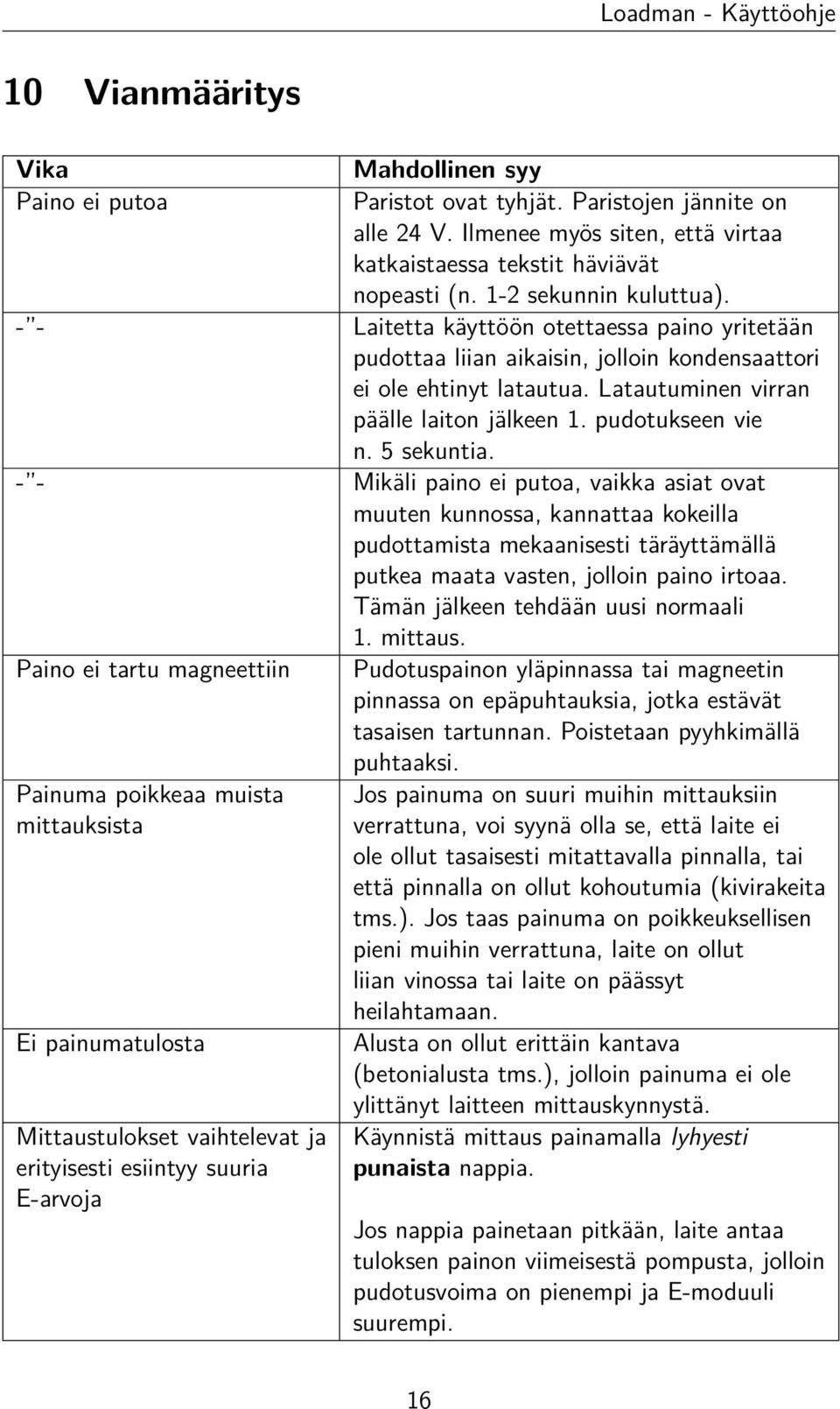 pudotukseen vie n. 5 sekuntia. - - Mikäli paino ei putoa, vaikka asiat ovat muuten kunnossa, kannattaa kokeilla pudottamista mekaanisesti täräyttämällä putkea maata vasten, jolloin paino irtoaa.