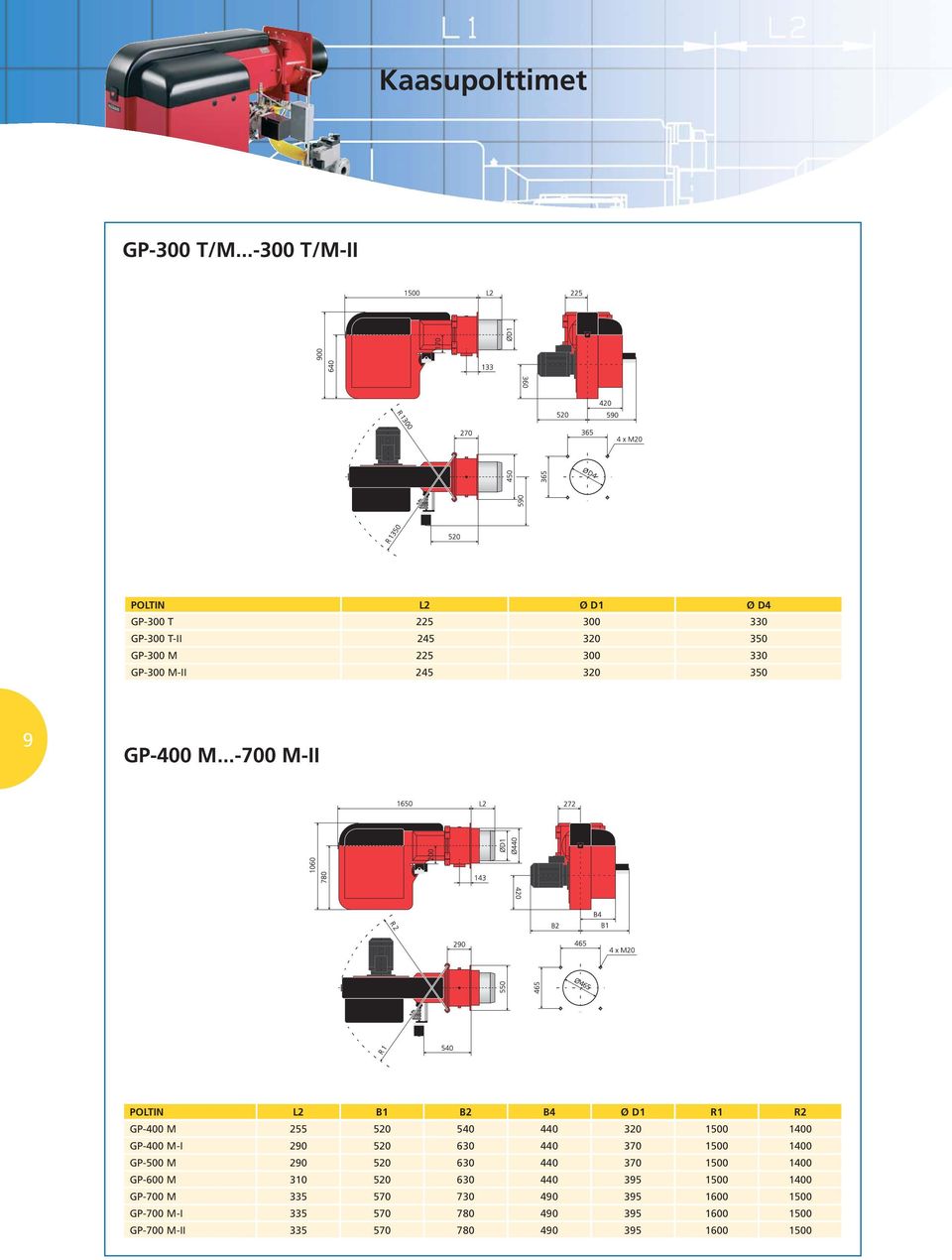 350 9 GP-400 M.