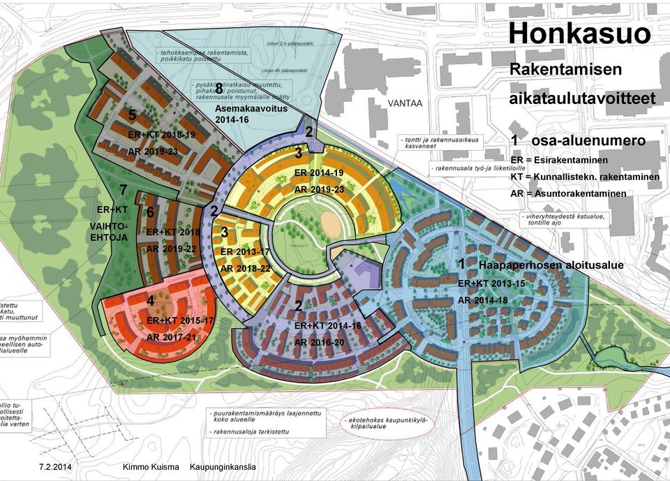 2016-20 1 Haapaperhosen aloitusalue ER+KT 2013-15 R 2014-18 Honkasuo Rakentamisen