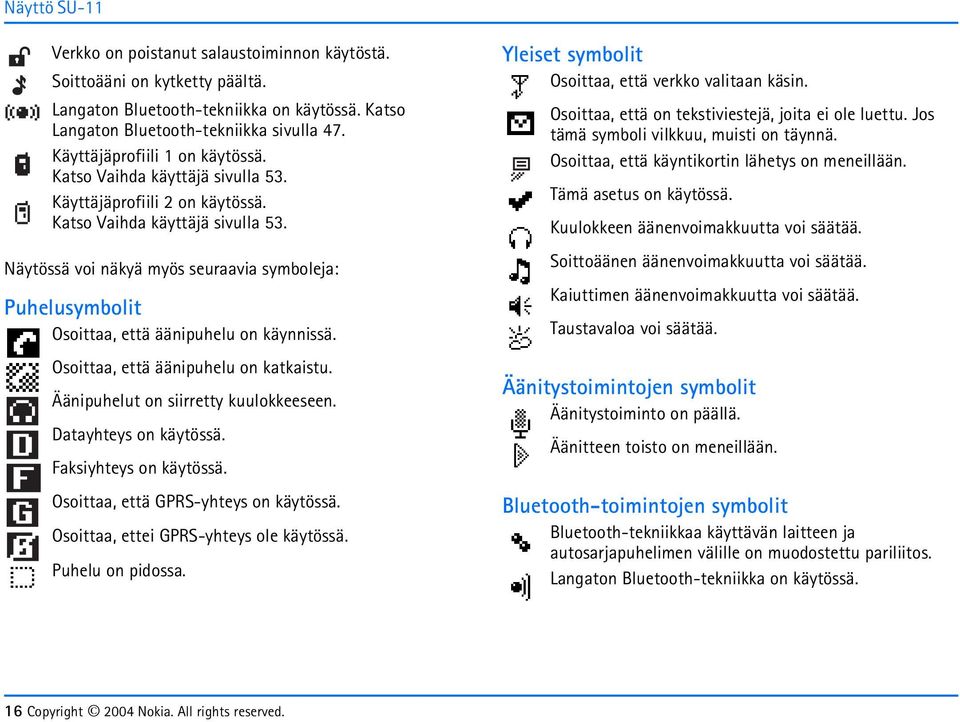 Osoittaa, että äänipuhelu on katkaistu. Äänipuhelut on siirretty kuulokkeeseen. Datayhteys on käytössä. Faksiyhteys on käytössä. Osoittaa, että GPRS-yhteys on käytössä.