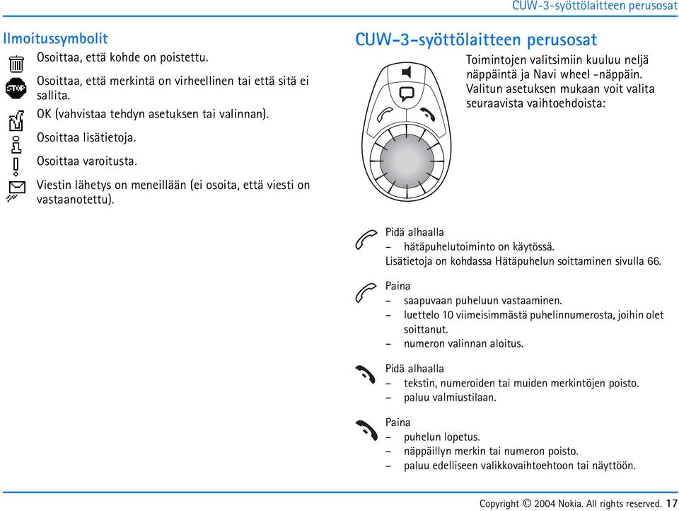 CUW-3-syöttölaitteen perusosat Toimintojen valitsimiin kuuluu neljä näppäintä ja Navi wheel -näppäin.