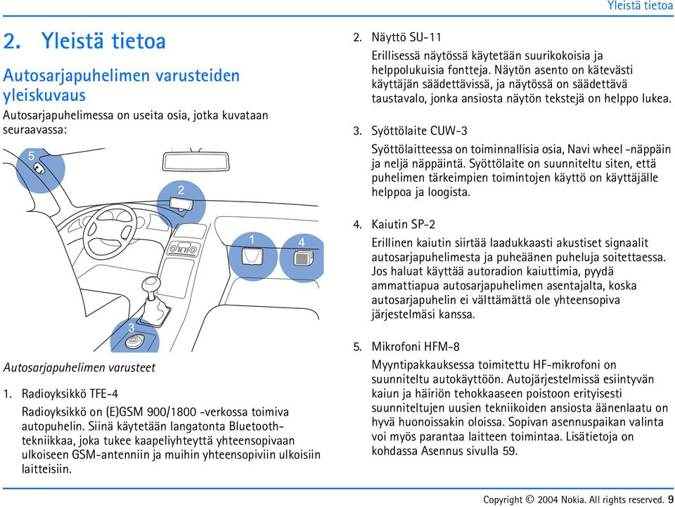 Näytön asento on kätevästi käyttäjän säädettävissä, ja näytössä on säädettävä taustavalo, jonka ansiosta näytön tekstejä on helppo lukea. 3.