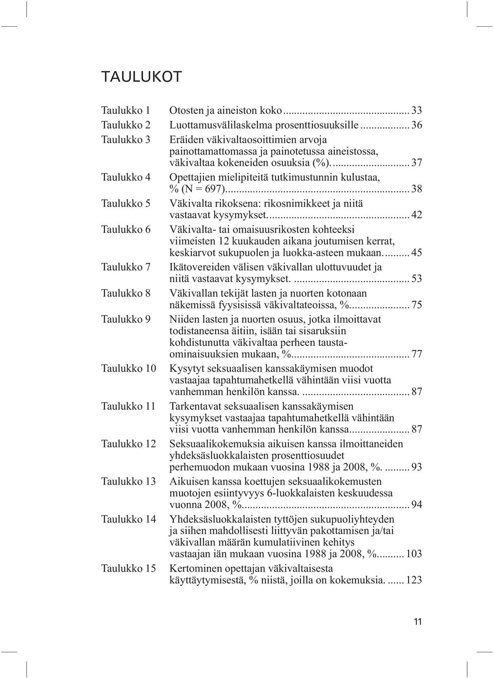 .. 37 Taulukko 4 Opettajien mielipiteitä tutkimustunnin kulustaa, % (N = 697).... 38 Taulukko 5 Väkivalta rikoksena: rikosnimikkeet ja niitä vastaavat kysymykset.