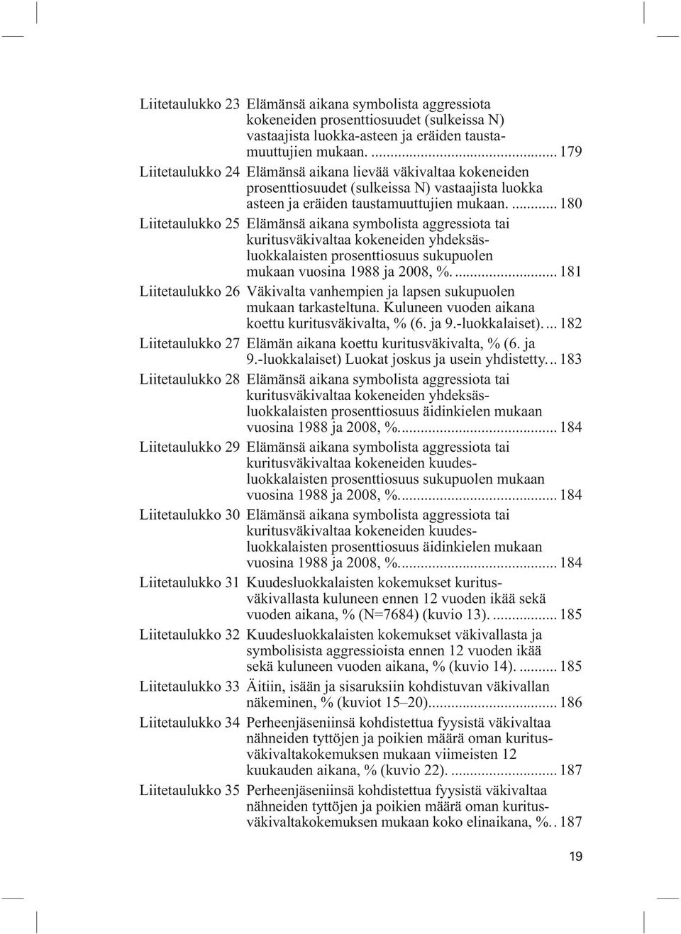 ... 180 Liitetaulukko 25 Elämänsä aikana symbolista aggressiota tai kuritusväkivaltaa kokeneiden yhdeksäsluokkalaisten prosenttiosuus sukupuolen mukaan vuosina 1988 ja 2008, %.