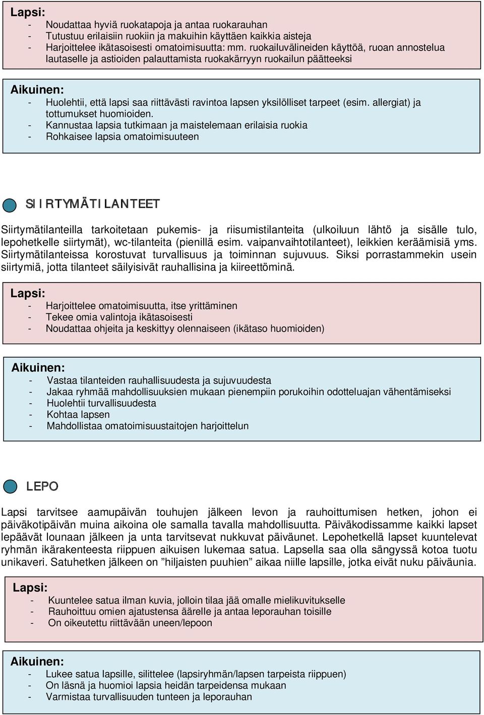 allergiat) ja tottumukset huomioiden.