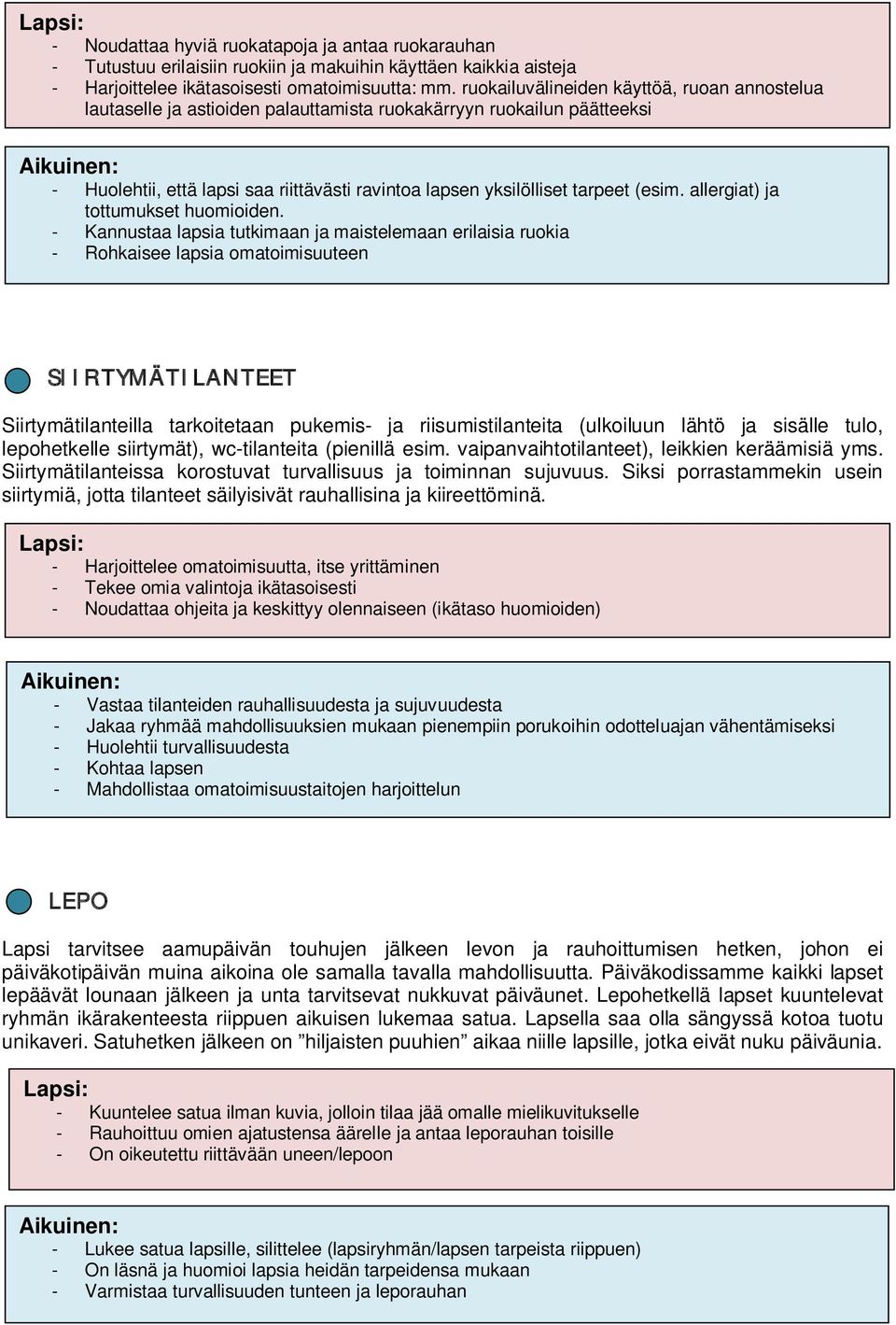 allergiat) ja tottumukset huomioiden.