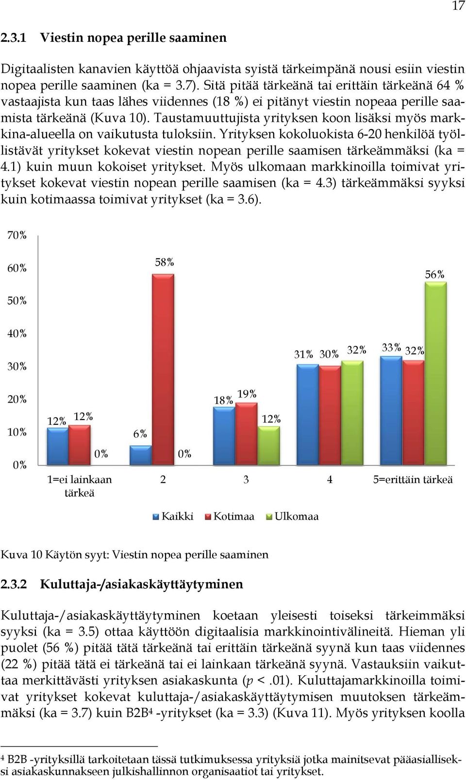 Taustamuuttujista yrityksen koon lisäksi myös markkina-alueella on vaikutusta tuloksiin.