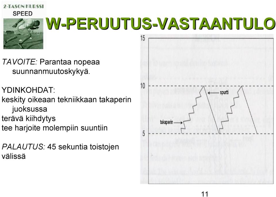 keskity oikeaan tekniikkaan takaperin juoksussa