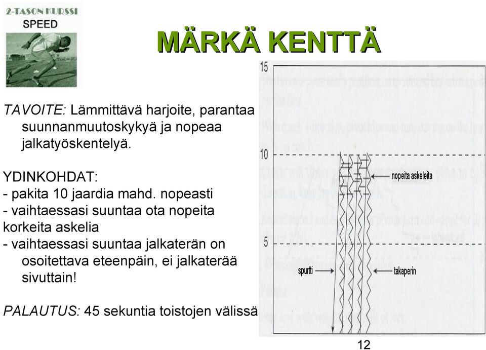 nopeasti - vaihtaessasi suuntaa ota nopeita korkeita askelia - vaihtaessasi