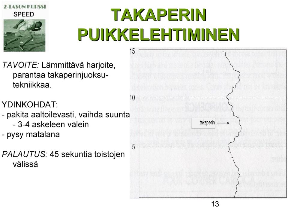 - pakita aaltoilevasti, vaihda suunta - 3-4 askeleen