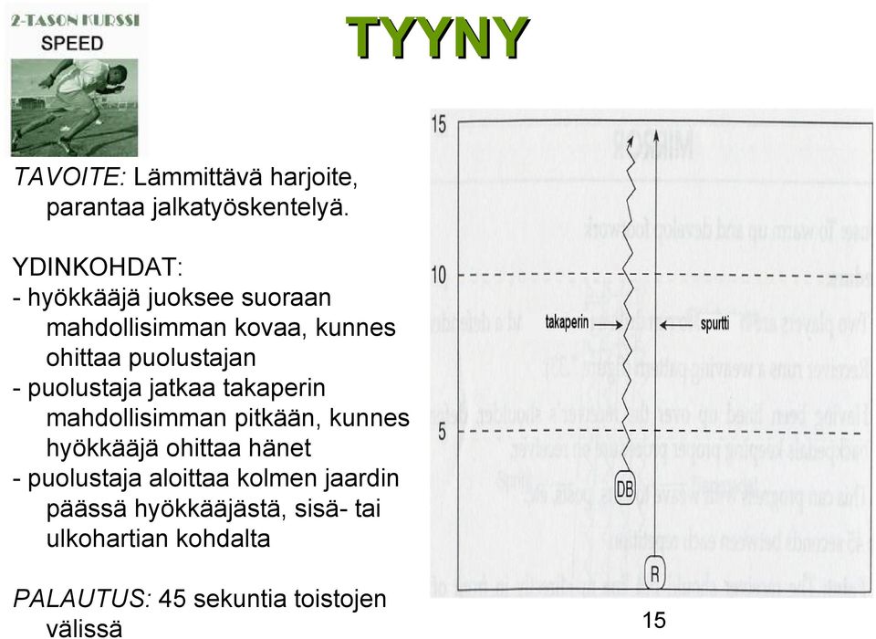 jatkaa takaperin mahdollisimman pitkään, kunnes hyökkääjä ohittaa hänet - puolustaja