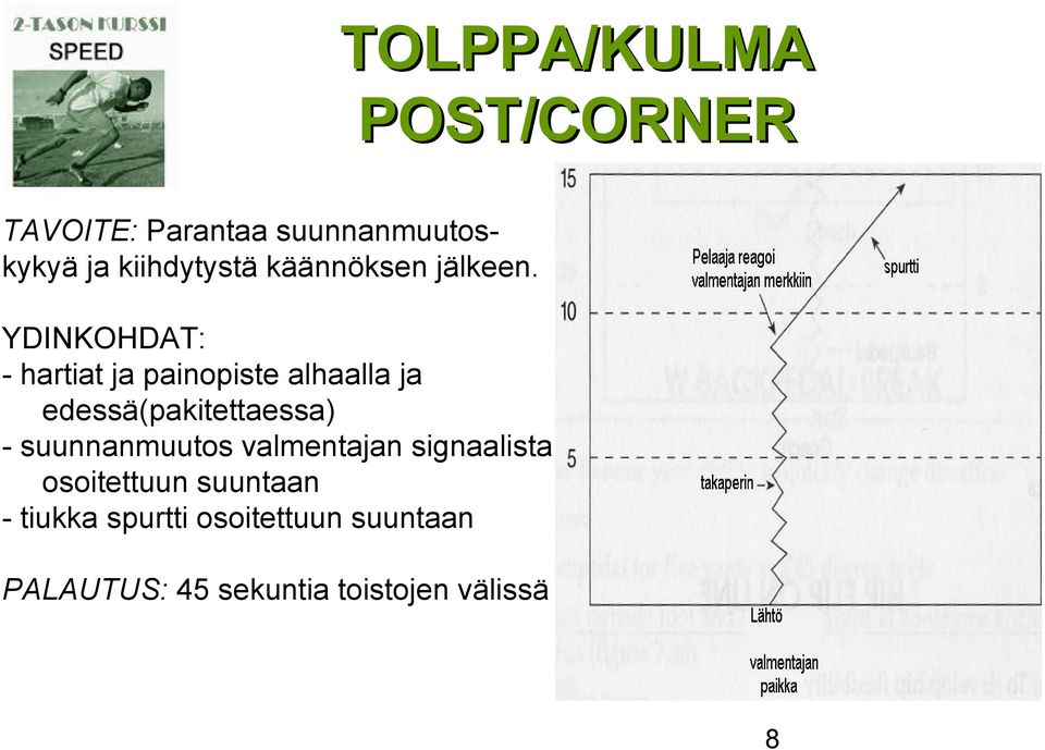 - hartiat ja painopiste alhaalla ja edessä(pakitettaessa) - suunnanmuutos