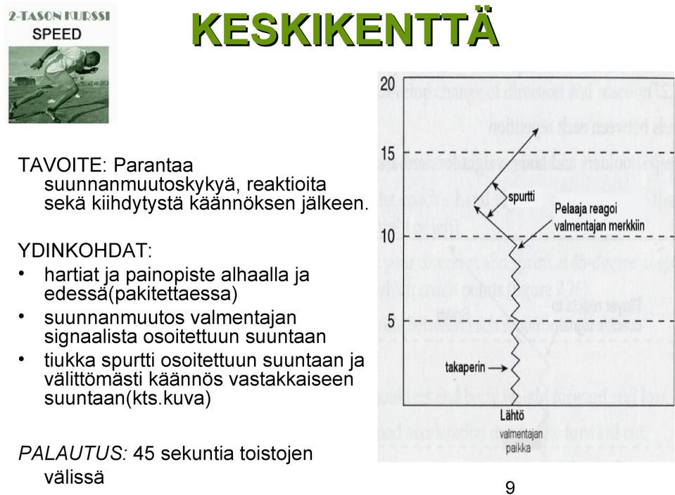 hartiat ja painopiste alhaalla ja edessä(pakitettaessa) suunnanmuutos valmentajan