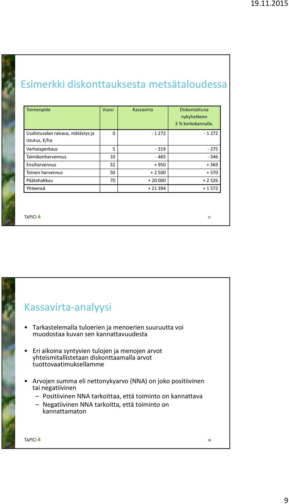 + 20 000 + 2 526 Yhteensä + 21 394 + 1 572 17 Kassavirta analyysi Tarkastelemalla tuloerien ja menoerien suuruutta voi muodostaa kuvan sen kannattavuudesta Eri aikoina syntyvien tulojen ja