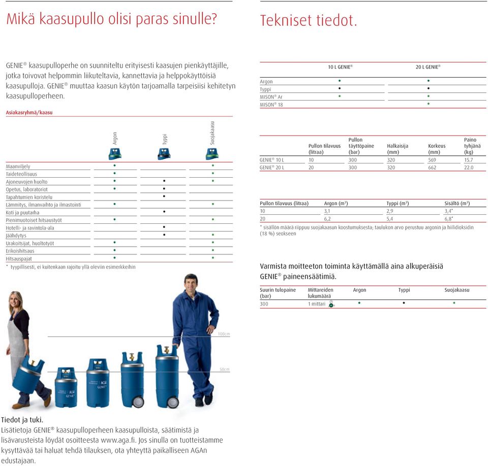 GENIE muuttaa kaasun käytön tarjoamalla tarpeisiisi kehitetyn kaasupulloperheen.