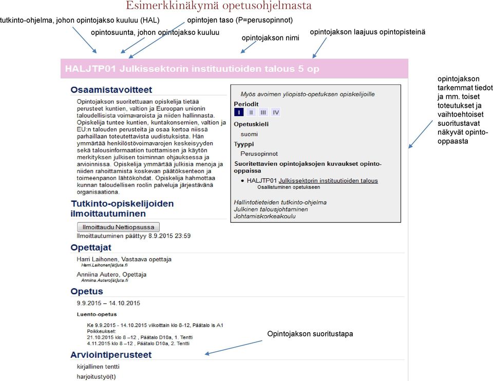 laajuus opintopisteinä opintojakson nimi opintojakson tarkemmat tiedot ja mm.