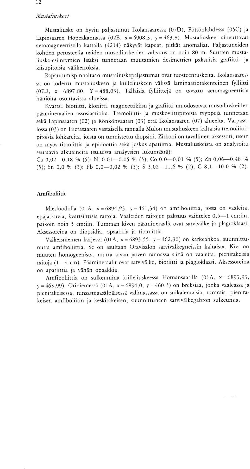 valikerroksia Rapautumispinnaltaan mustaliuskepaljastumat ovat ruosteenruskeita Ikolansaares sa on todettu mustaliuskeen ja kiilleliuskeen valissa laminaatiorakenteinen fylliitti D x = Y = Tallaisia