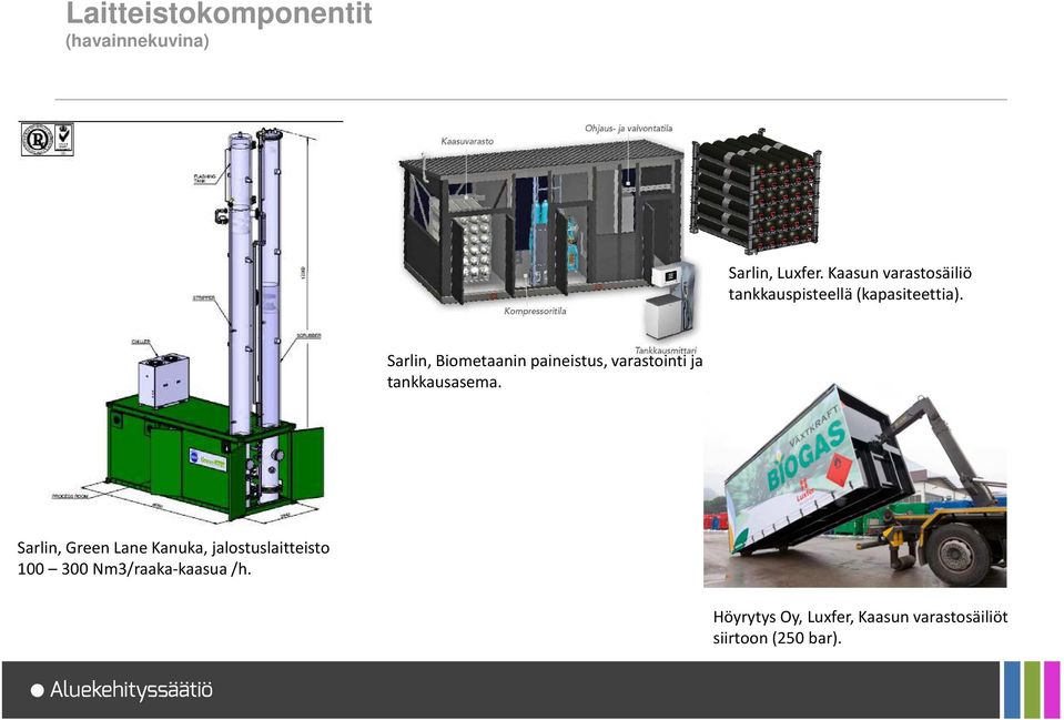 Sarlin, Biometaanin paineistus, varastointi ja tankkausasema.