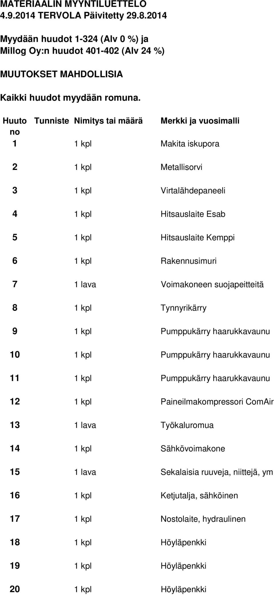 Rakennusimuri 7 1 lava Voimakoneen suojapeitteitä 8 1 kpl Tynnyrikärry 9 1 kpl Pumppukärry haarukkavaunu 10 1 kpl Pumppukärry haarukkavaunu 11 1 kpl Pumppukärry haarukkavaunu 12 1 kpl