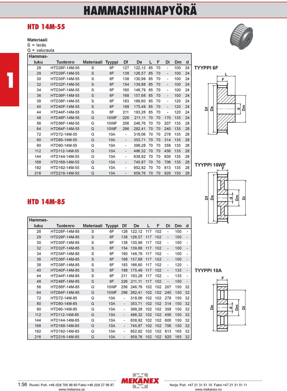 HTD44-4M-55 S 6 2 93,28 85 70-20 24 48 HTD48-4M-55 G 0W 226 2, 70 70 70 35 24 56 HTD56-4M-55 G 0W 256 246,76 70 70 207 35 28 64 HTD64-4M-55 G 0W 296 282,4 70 70 240 35 28 72 HTD72-4M-55 G 0A - 38,06