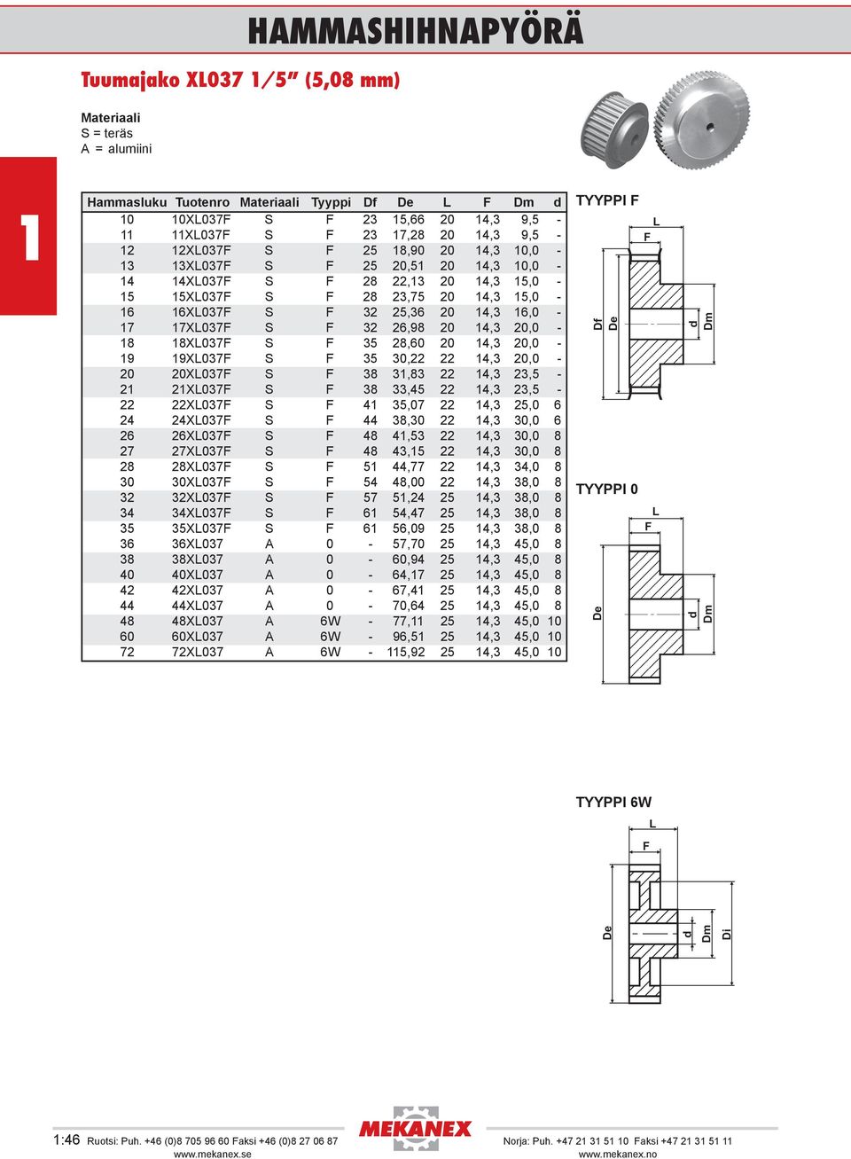 38 3,83 22 4,3 23,5-2 2X037 S 38 33,45 22 4,3 23,5-22 22X037 S 4 35,07 22 4,3 25,0 6 24 24X037 S 44 38,30 22 4,3 30,0 6 26 26X037 S 48 4,53 22 4,3 30,0 8 27 27X037 S 48 43,5 22 4,3 30,0 8 28 28X037 S