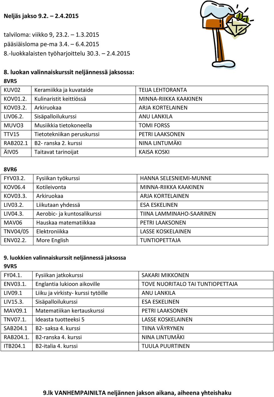 2. Arkiruokaa ARJA KORTELAINEN LIV06.2. Sisäpalloilukurssi ANU LANKILA MUVO3 Musiikkia tietokoneella TOMI FORSS TTV15 Tietotekniikan peruskurssi PETRI LAAKSONEN RAB202.1 B2- ranska 2.