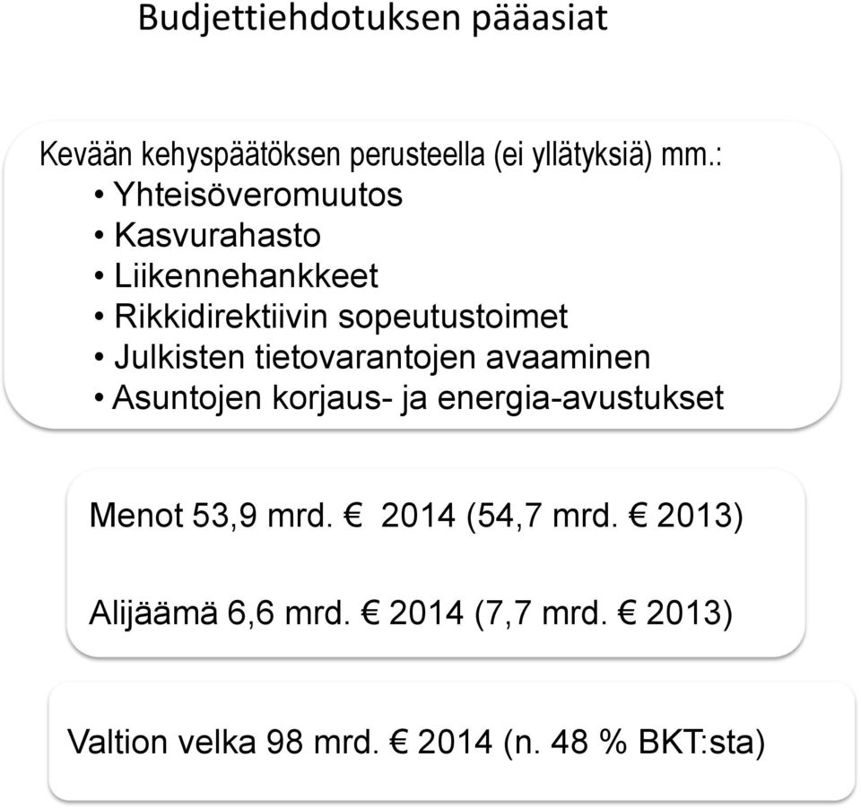 Julkisten tietovarantojen avaaminen Asuntojen korjaus- ja energia-avustukset Menot 53,9
