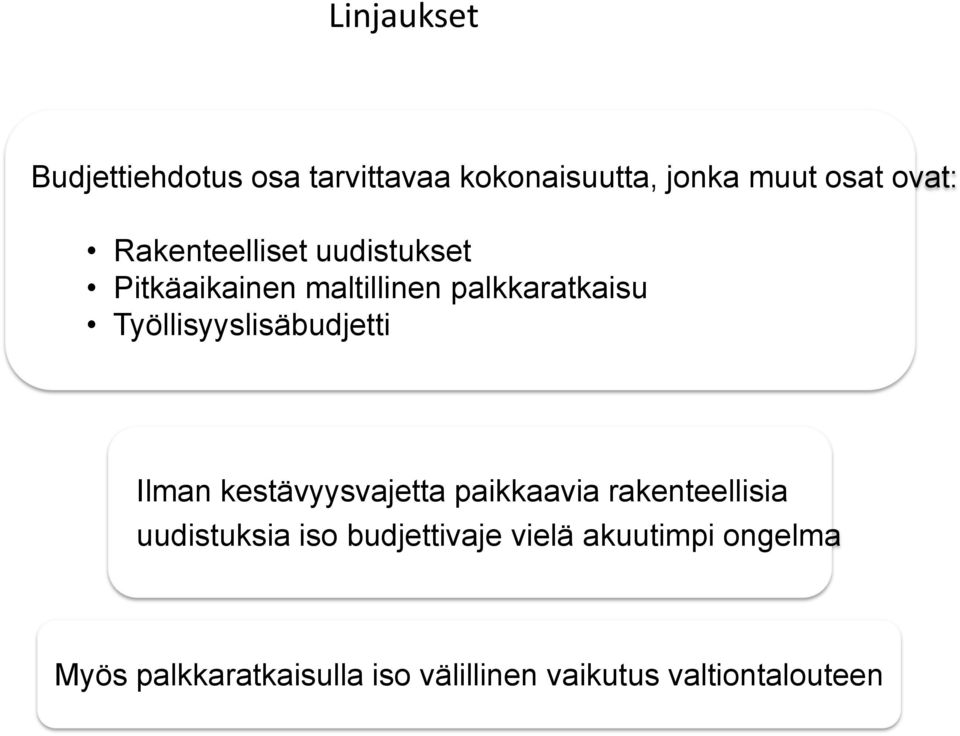 Työllisyyslisäbudjetti Ilman kestävyysvajetta paikkaavia rakenteellisia uudistuksia