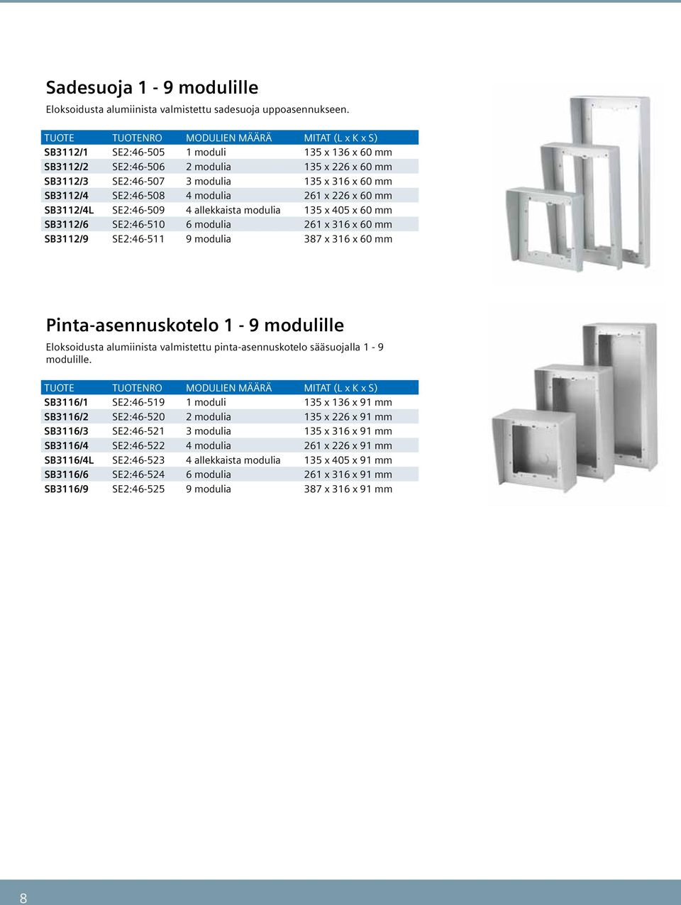 allekkaista x 0 x 0 mm SB/ SE:-0 x x 0 mm SB/9 SE:- 9 87 x x 0 mm Pinta-asennuskotelo - 9 modulille Eloksoidusta alumiinista valmistettu