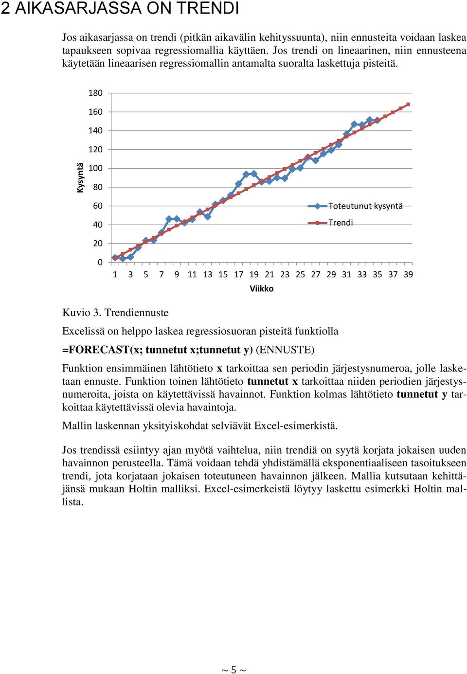 180 160 140 120 100 80 60 40 Toteutunut kysyntä Trendi 20 0 1 3 5 7 9 11 13 15 17 19 21 23 25 27 29 31 33 35 37 39 Viikko Kuvio 3.