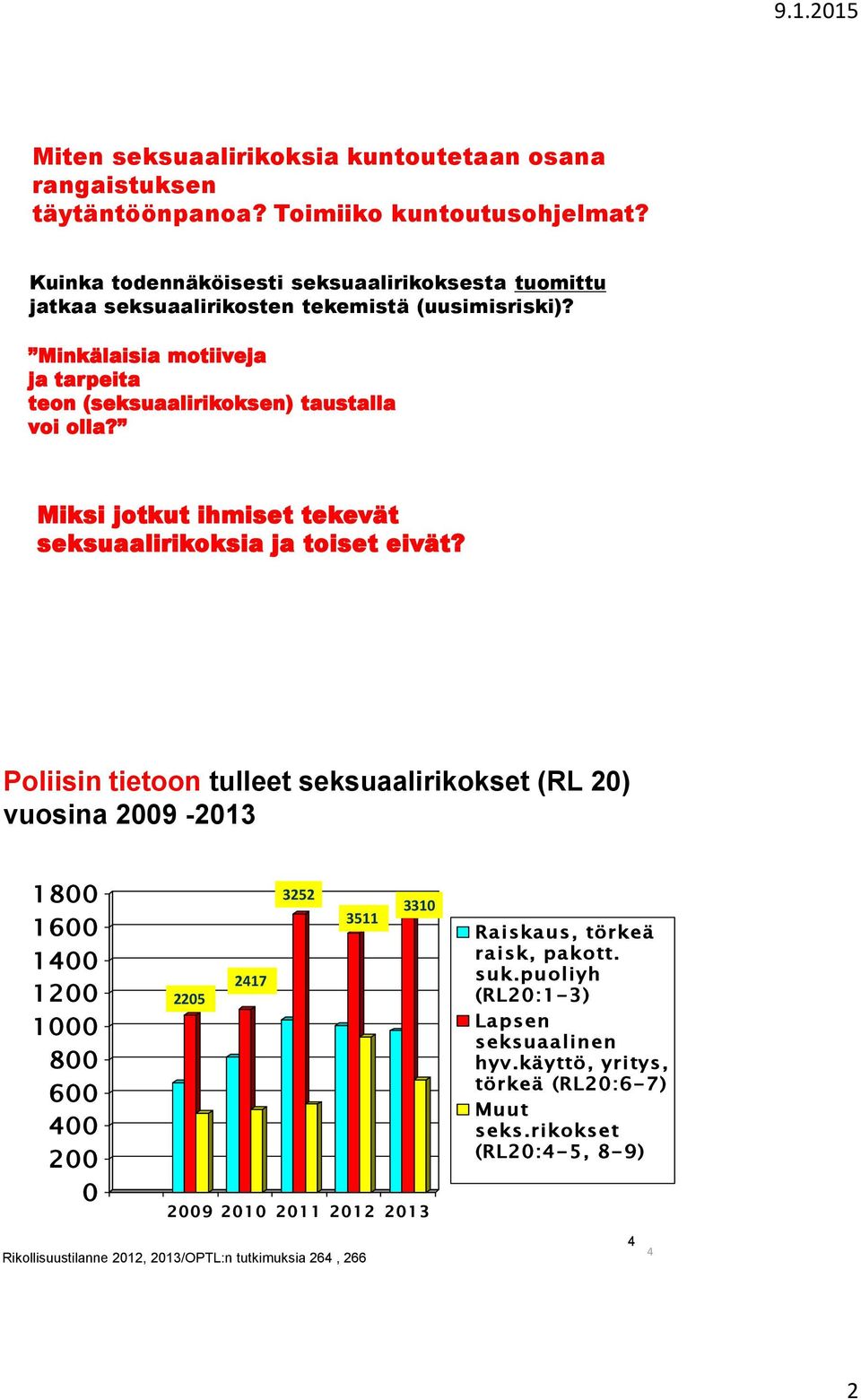 Miksi jotkut ihmiset tekevät seksuaalirikoksia ja toiset eivät?