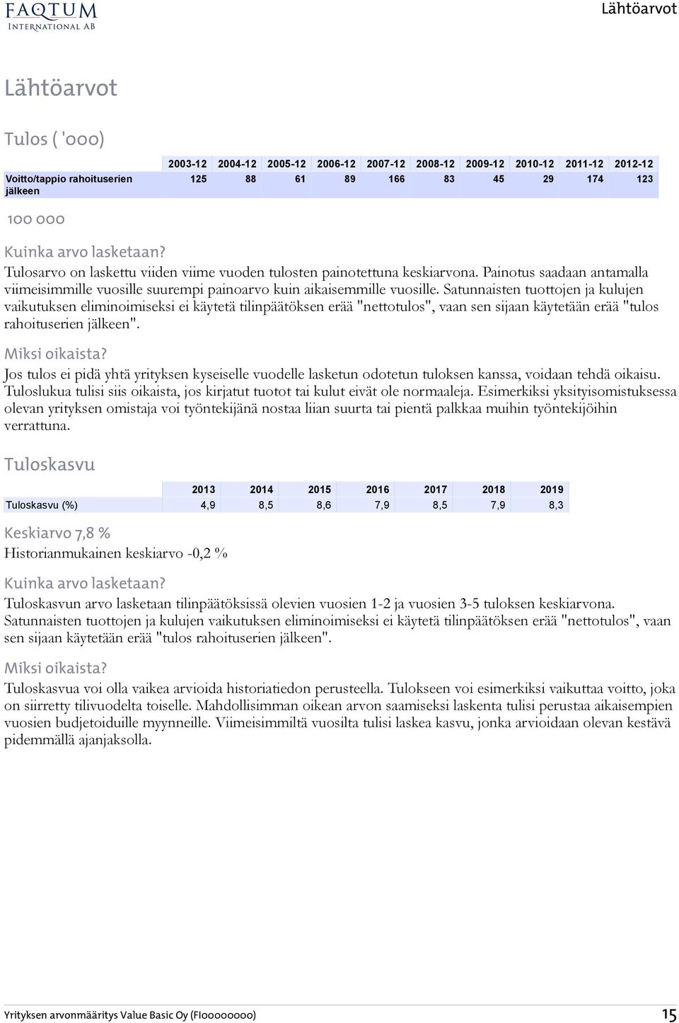 Satunnaisten tuottojen ja kulujen vaikutuksen eliminoimiseksi ei käytetä tilinpäätöksen erää "nettotulos", vaan sen sijaan käytetään erää "tulos rahoituserien jälkeen". Miksi oikaista?