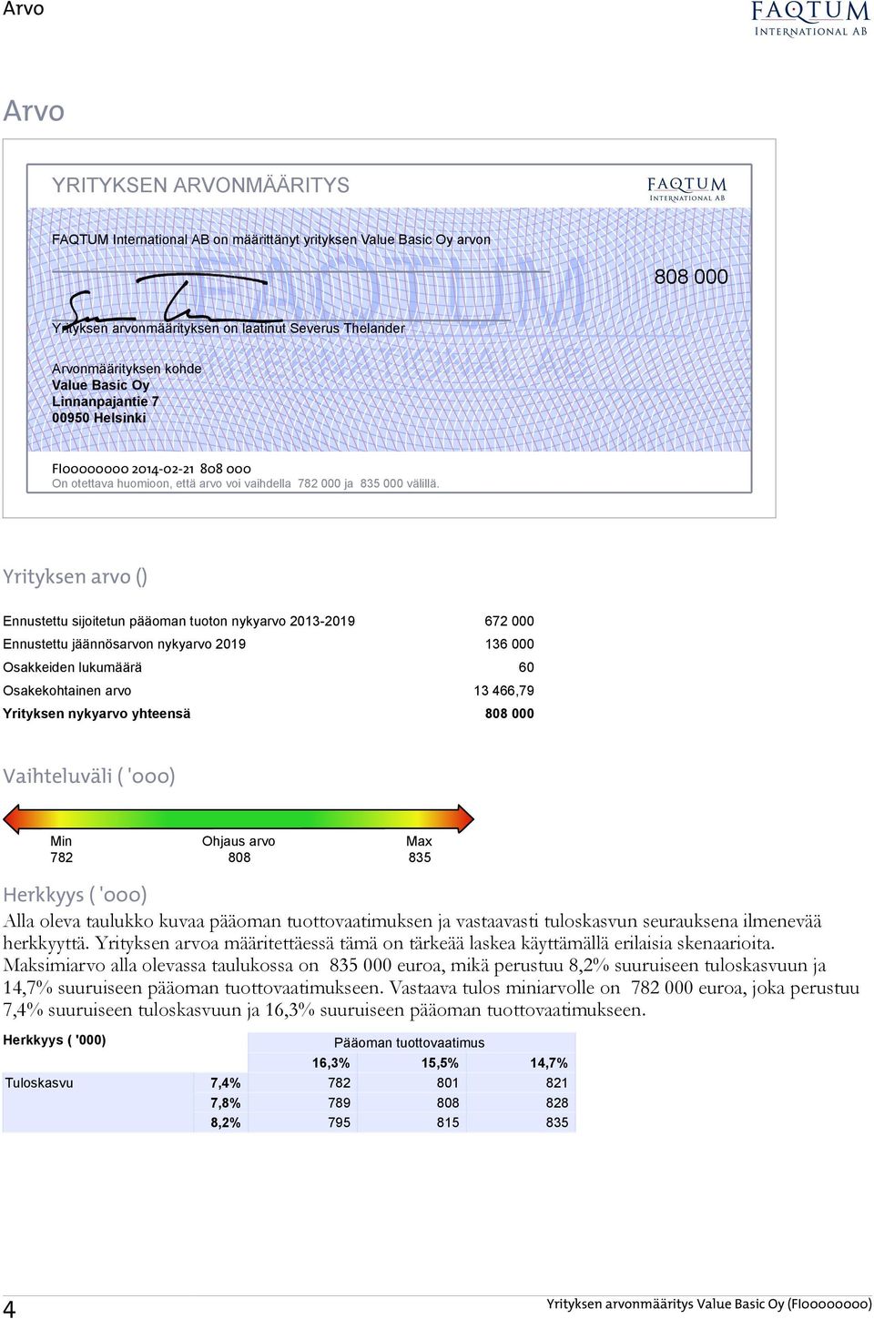 Yrityksen arvo () Ennustettu sijoitetun pääoman tuoton nykyarvo 2013-2019 672 000 Ennustettu jäännösarvon nykyarvo 2019 136 000 Osakkeiden lukumäärä 60 Osakekohtainen arvo 13 466,79 Yrityksen