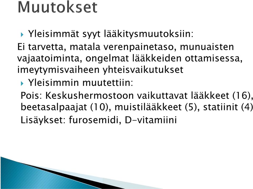 yhteisvaikutukset Yleisimmin muutettiin: Pois: Keskushermostoon vaikuttavat