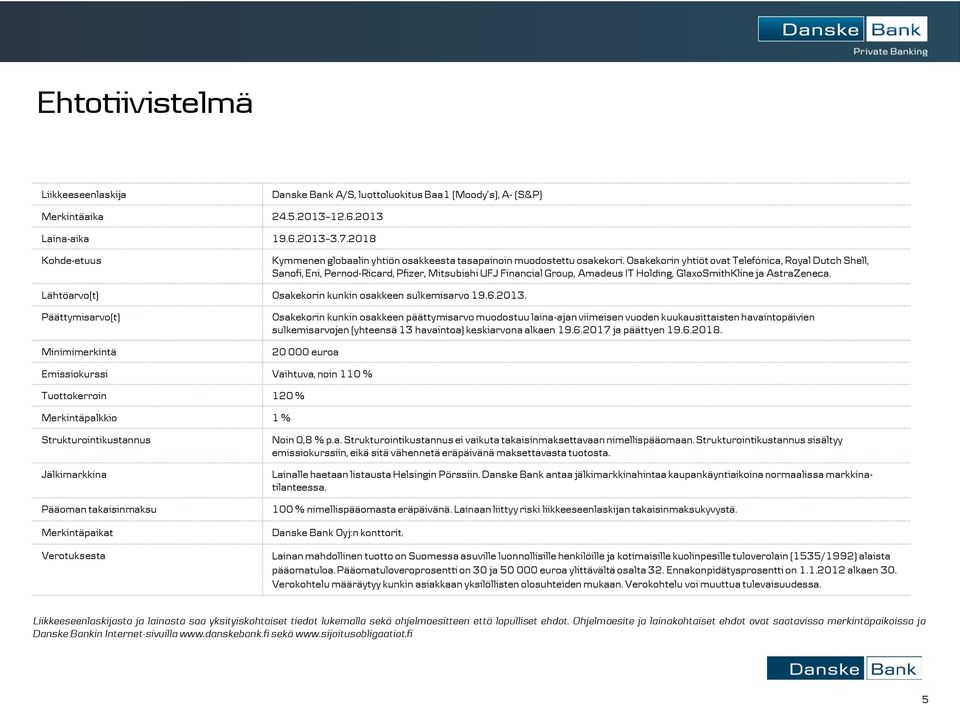 Osakekorin yhtiöt ovat Telefónica, Royal Dutch Shell, Sanofi, Eni, Pernod-Ricard, Pfizer, Mitsubishi UFJ Financial Group, Amadeus IT Holding, GlaxoSmithKline ja AstraZeneca.