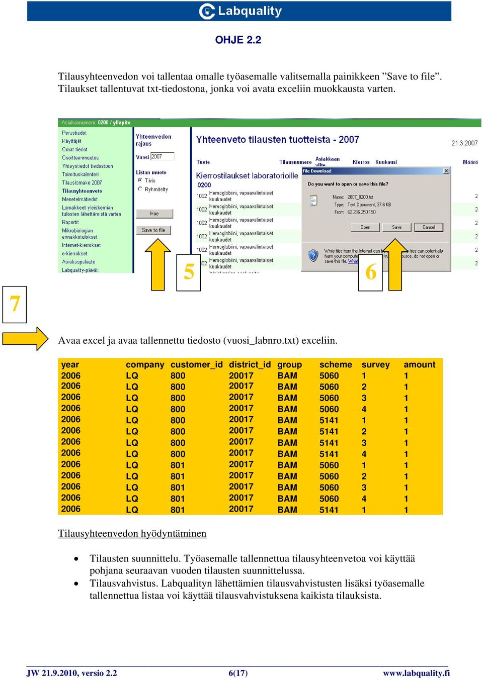 year company customer_id district_id group scheme survey amount 2006 LQ 800 20017 BAM 5060 1 1 2006 LQ 800 20017 BAM 5060 2 1 2006 LQ 800 20017 BAM 5060 3 1 2006 LQ 800 20017 BAM 5060 4 1 2006 LQ 800