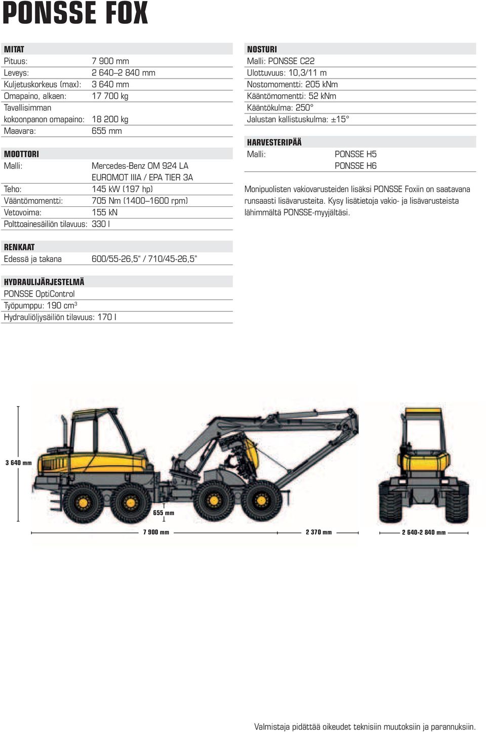 Ulottuvuus: 10,3/11 m Nostomomentti: 205 knm Kääntömomentti: 52 knm Kääntökulma: 250 Jalustan kallistuskulma: ±15 Harvesteripää Malli: PONSSE H5 PONSSE H6 Monipuolisten vakiovarusteiden lisäksi