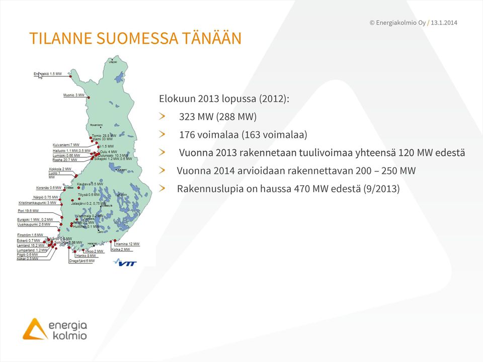 (163 voimalaa) Vuonna 2013 rakennetaan tuulivoimaa yhteensä 120 MW