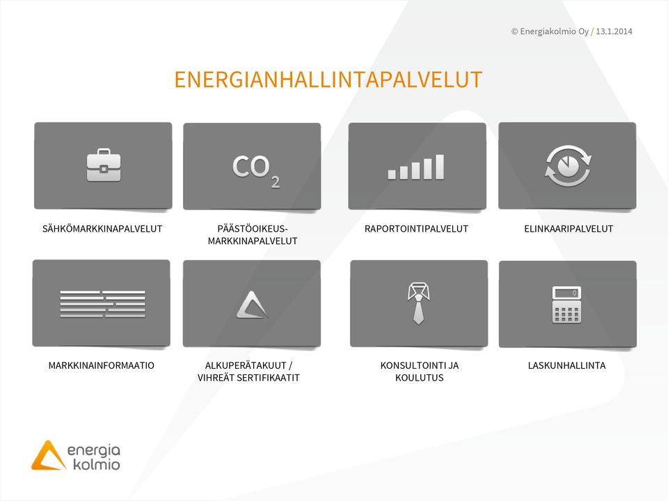 ELINKAARIPALVELUT MARKKINAINFORMAATIO ALKUPERÄTAKUUT