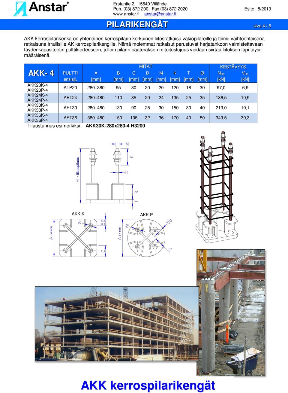 AKK- 4 PULTTI A B C D M K T Ø N Rd V Rd ensisij. [mm] [mm] [mm] [mm] [mm] [mm] [mm] [mm] [kn] [kn] AKK20K-4 AKK20P-4 ATP20 280..380 95 80 20 20 120 18 30 97,0 6,9 AKK24K-4 AKK24P-4 AET24 280.