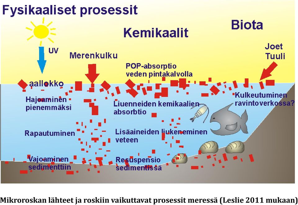 vaikuttavat