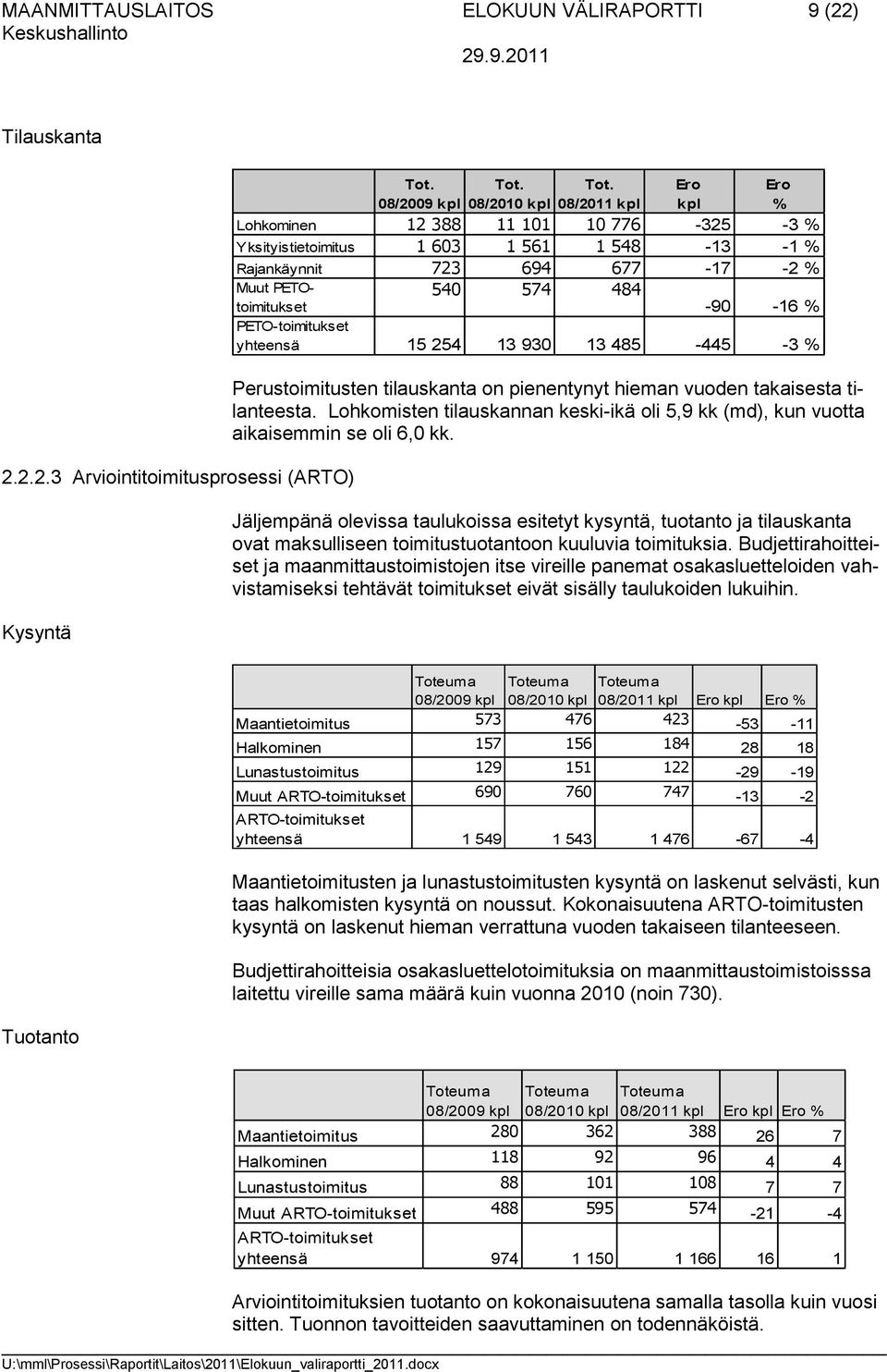 yhteensä 15 254 13 930 13 485-445 -3 % Perustoimitusten tilauskanta on pienentynyt hieman vuoden takaisesta tilanteesta.