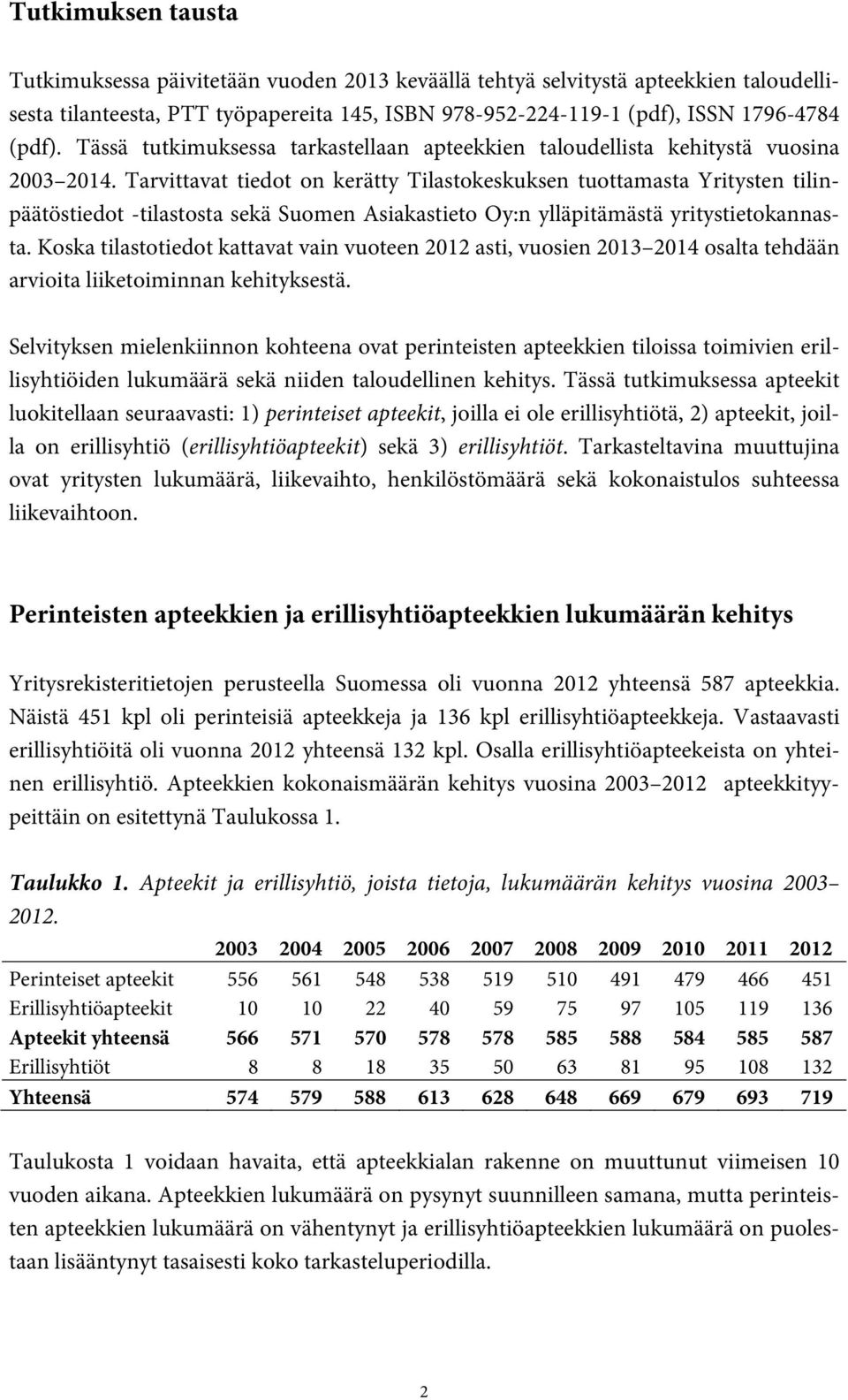 Tarvittavat tiedot on kerätty Tilastokeskuksen tuottamasta Yritysten tilinpäätöstiedot -tilastosta sekä Suomen Asiakastieto Oy:n ylläpitämästä yritystietokannasta.