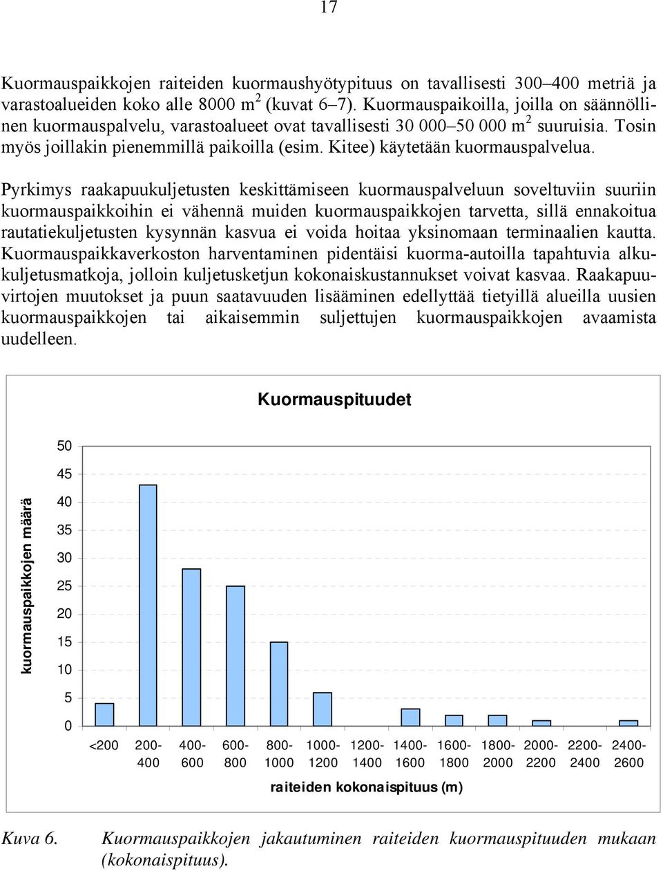 Kitee) käytetään kuormauspalvelua.