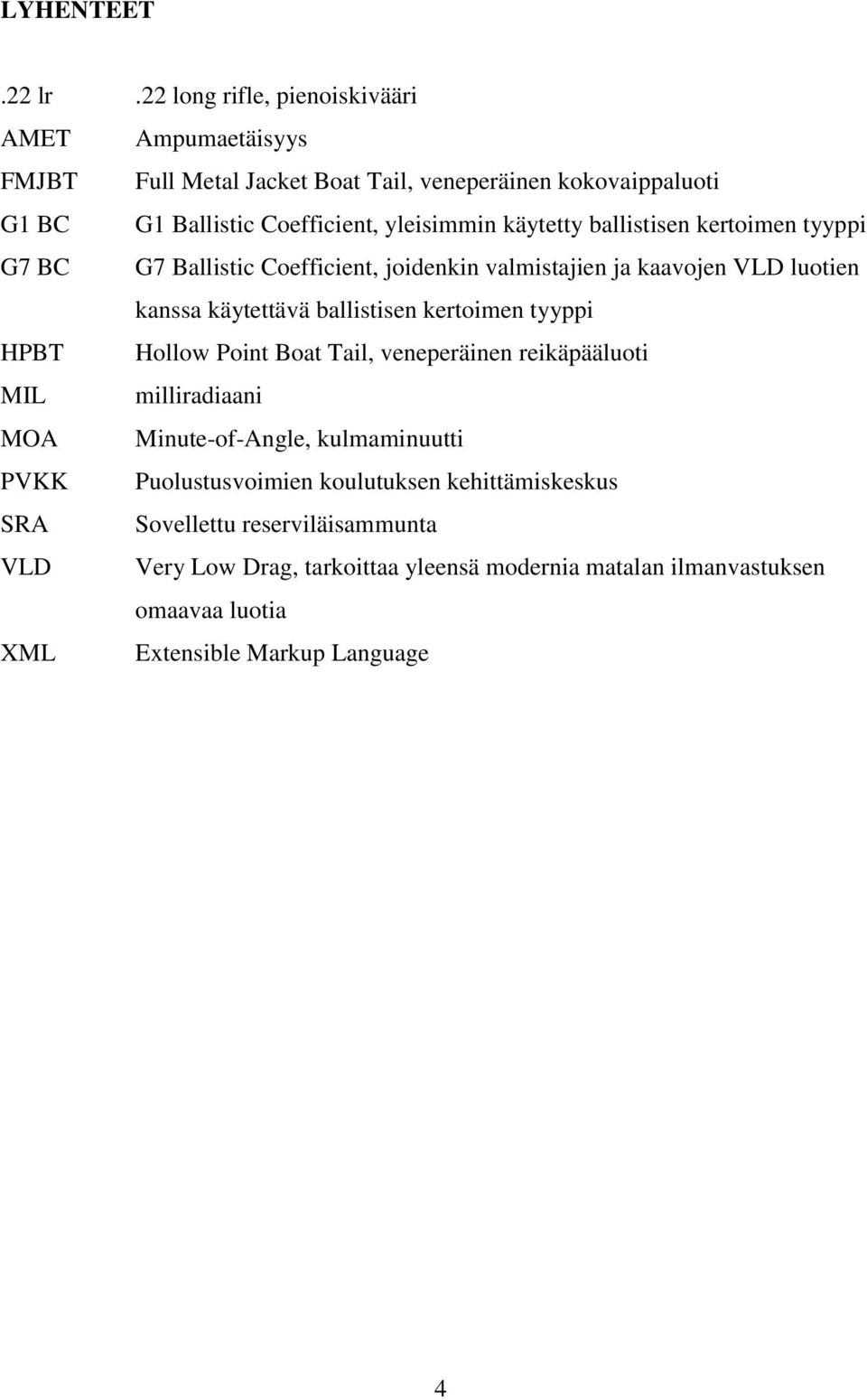 käytetty ballistisen kertoimen tyyppi G7 BC G7 Ballistic Coefficient, joidenkin valmistajien ja kaavojen VLD luotien kanssa käytettävä ballistisen kertoimen