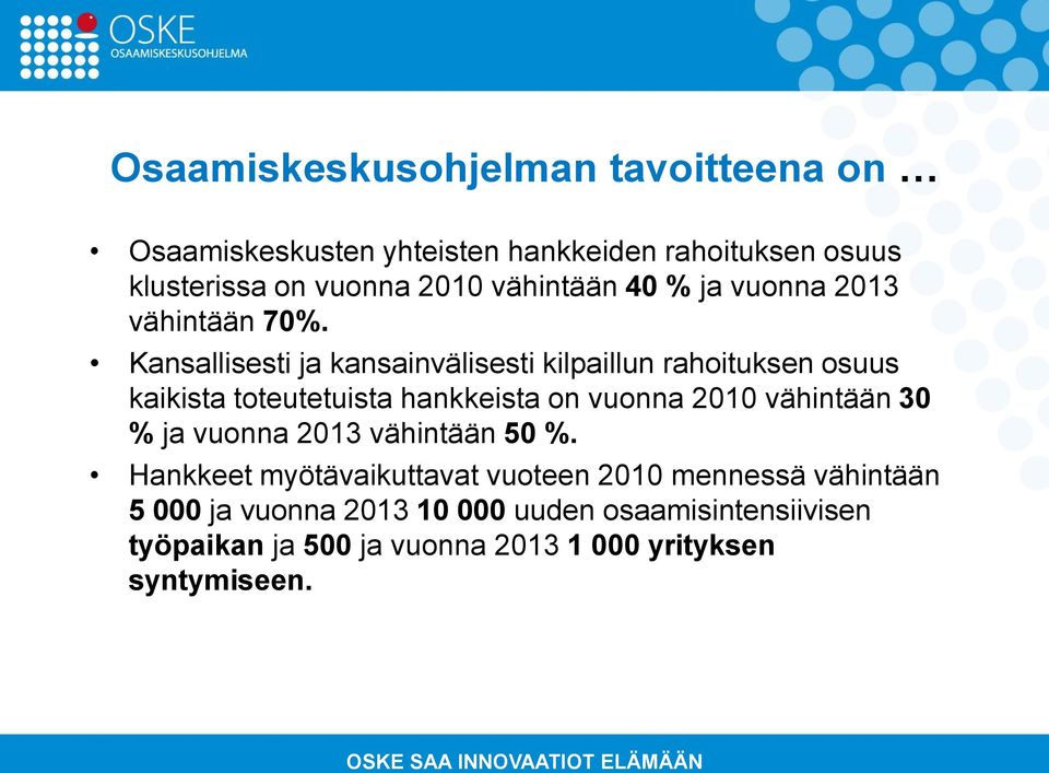 Kansallisesti ja kansainvälisesti kilpaillun rahoituksen osuus kaikista toteutetuista hankkeista on vuonna 2010 vähintään