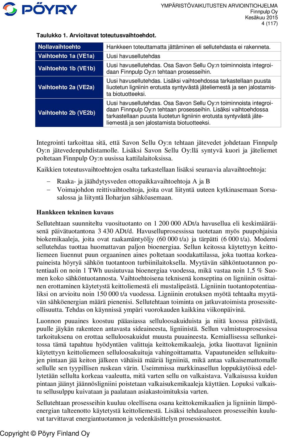 Uusi havusellutehdas Uusi havusellutehdas. Osa Savon Sellu Oy:n toiminnoista integroidaan :n tehtaan prosesseihin. Uusi havusellutehdas. Lisäksi vaihtoehdossa tarkastellaan puusta liuotetun ligniinin erotusta syntyvästä jäteliemestä ja sen jalostamista biotuotteeksi.