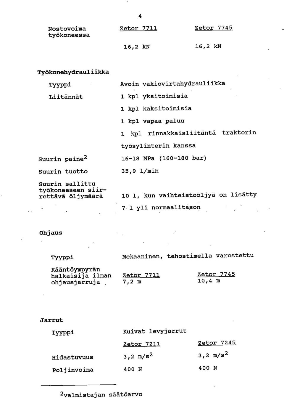 (160-180 bar) 35,9 l/min 10 1, kun vaihteistoöljyä on lisätty 71 yli normaalitäpon Ohjaus TYYPPi Kääntöympyrän halkaisija ilman ohjausjarruja Mekaaninen, tehostimella