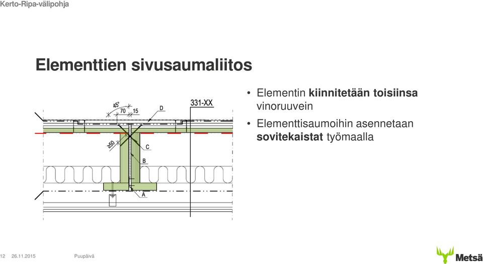 kiinnitetään toisiinsa vinoruuvein