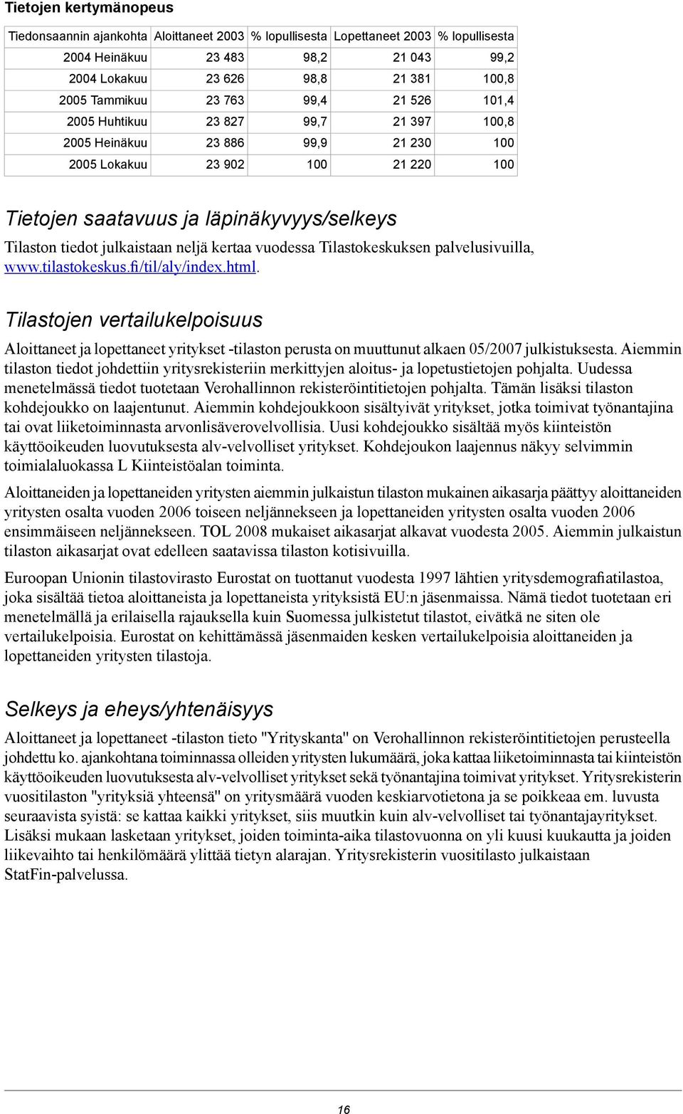 tiedot julkaistaan neljä kertaa vuodessa Tilastokeskuksen palvelusivuilla, www.tilastokeskus.fi/til/aly/index.html.